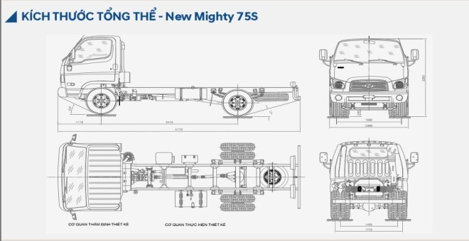 Kich thuoc Mighty 75S