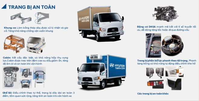 New Mighty 75S & 110S