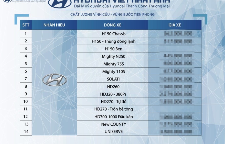 bảng giá xe tải hyundai 10-2019