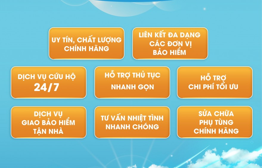 Bao hiem o to viet nhat
