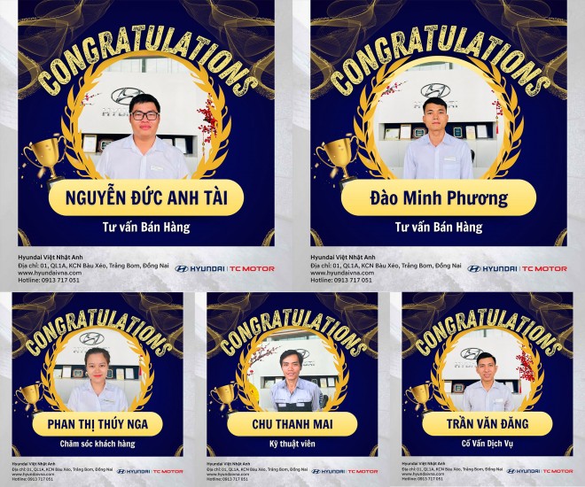 Kết quả hội thi tay nghề Hyundai Năm 2024