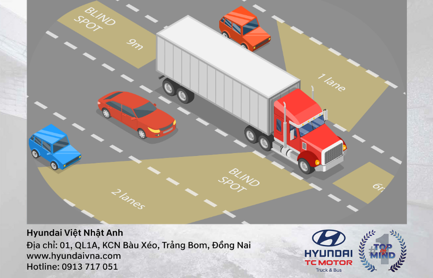 Điểm mù xe tải - Các bác tài cần lưu ý những gì?