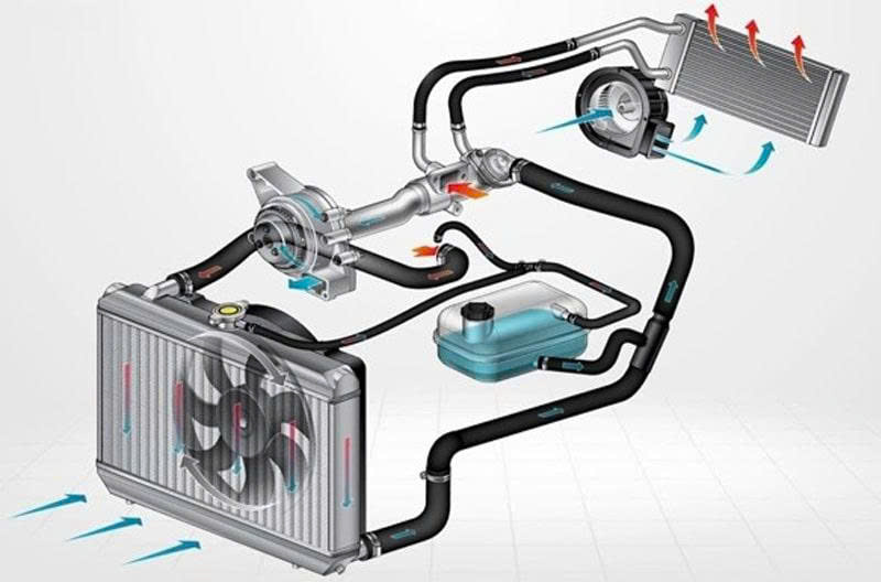 dieu hoa xe tai hoat dong